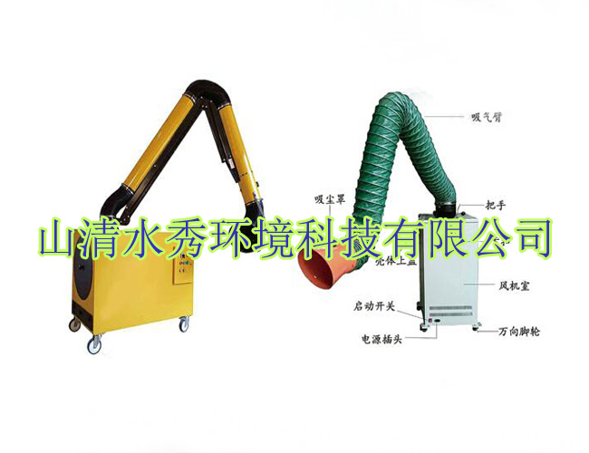 焊煙淨（jìng）化器（qì）